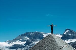 Photo "5 simple steps to improve your entrepreneurial mindset"