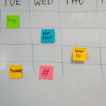 Photo SWOT analysis