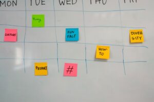 Photo SWOT analysis