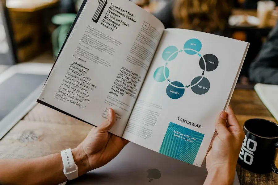 marketing basics guide