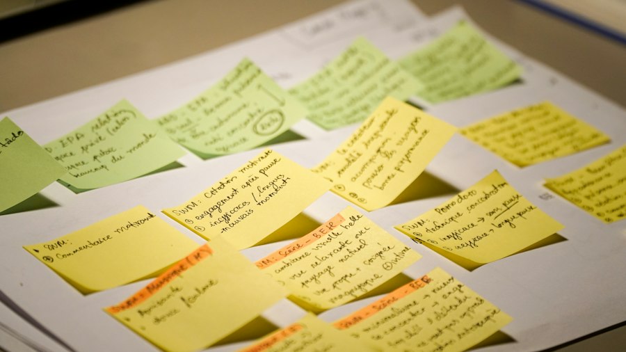 Photo business ideas research analysis recommendations